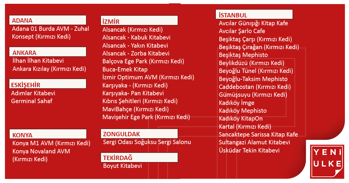 Yeni Ülke Satış Noktaları