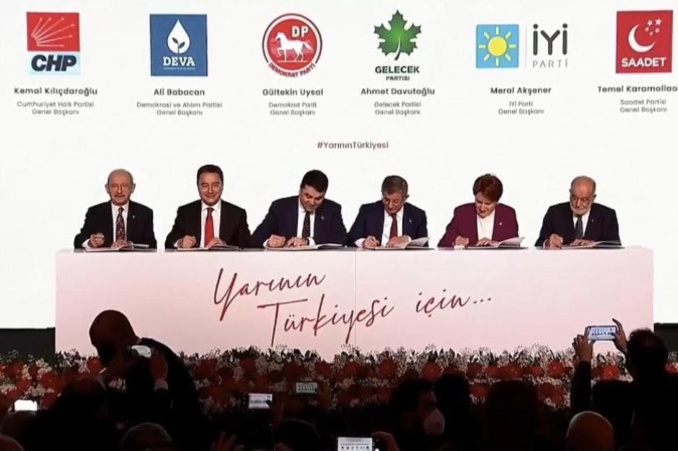 Altısıbiryerde: Altılı mutabakat ve metni